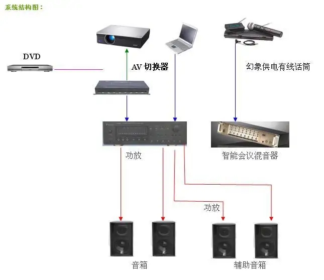 廣播系統3.webp.jpg