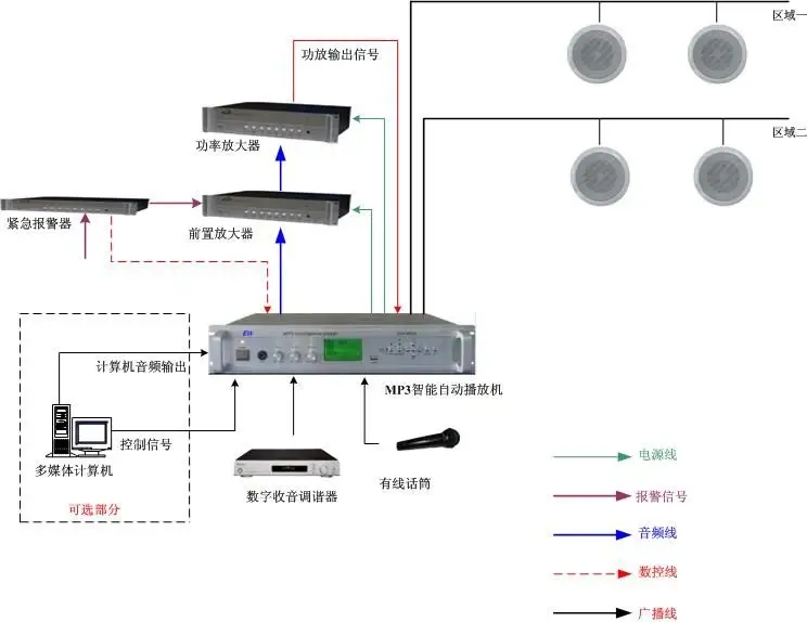 廣播系統2.webp.jpg