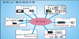 校園公共廣播系統解決方案_北京監控安裝專業公司凱源恒潤