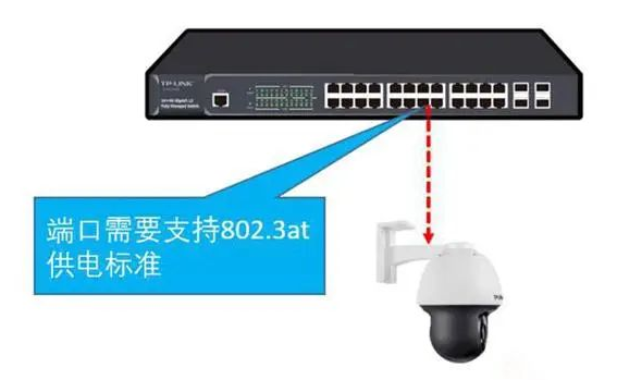 北京監控安裝弱電工程項目為什么不想用POE供電？凱源恒潤北京安裝監控公司告訴你現