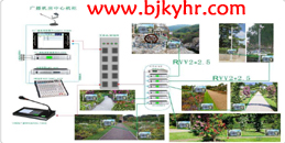 北京數(shù)字IP網(wǎng)絡公共廣播系統(tǒng)及背景音樂系統(tǒng)工程安裝解決方案_凱源恒潤北京監(jiān)控安裝公司