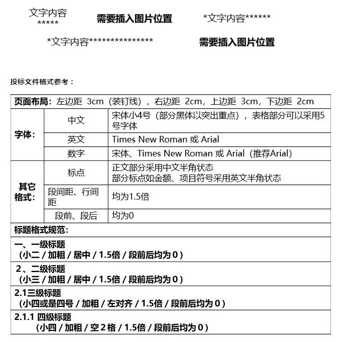 北京弱電項目投標書怎么制作？凱源恒潤北京監控安裝公司教你從入門到精通！