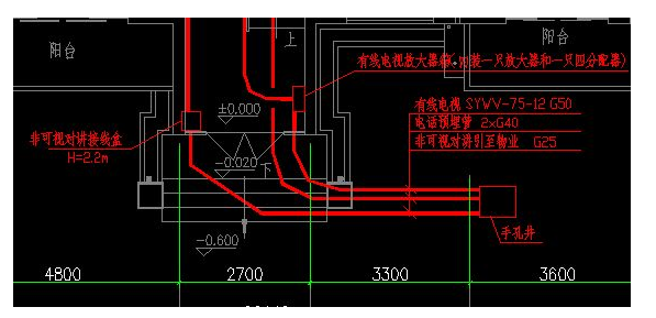 凱源恒潤(rùn)北京監(jiān)控安裝工程公司讓你循序漸進(jìn)的提高弱電工程施工圖紙?jiān)O(shè)計(jì)質(zhì)量！