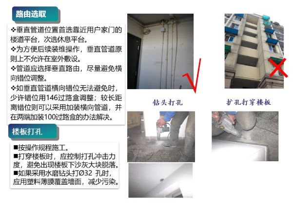北京小區(qū)光纖入戶工程施工流程及弱電系統(tǒng)工程施工標準（三）_凱源恒潤北京監(jiān)控安裝公