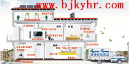 北京別墅智能家居系統(tǒng)解決方案_凱源恒潤北京監(jiān)控安裝工程公司
