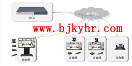 北京公司遠程辦公怎么辦？凱源恒潤北京監控安裝公司提供?？低曇曨l會議系統解決方案（二）！