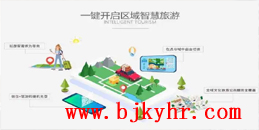 北京智慧景區安全管理及綜合指揮平臺解決方案_凱源恒潤北京監控安裝工程公司