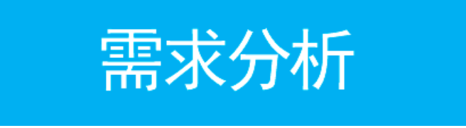 北京弱電系統網絡工程中企業路由器如何進行帶寬控制的配置_凱源恒潤北京監控安裝工程