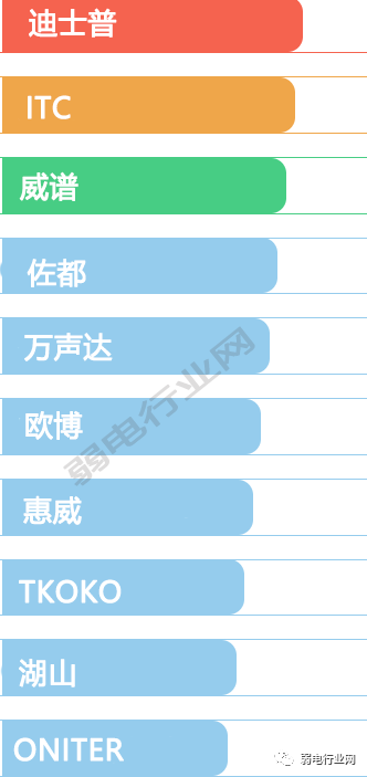 北京公共廣播系統工程常用哪些牌子？凱源恒潤北京監控安裝工程公司講述如何選用配置公