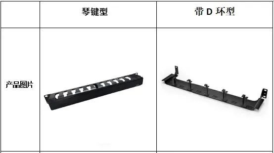 北京弱電系統工程之綜合布線的行業知識普及—凱源恒潤北京監控安裝工程公司詳細介紹理