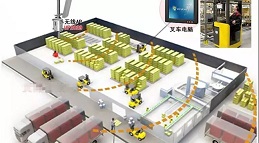 北京工廠車間無線覆蓋解決方案_凱源恒潤北京安裝監控工程公司