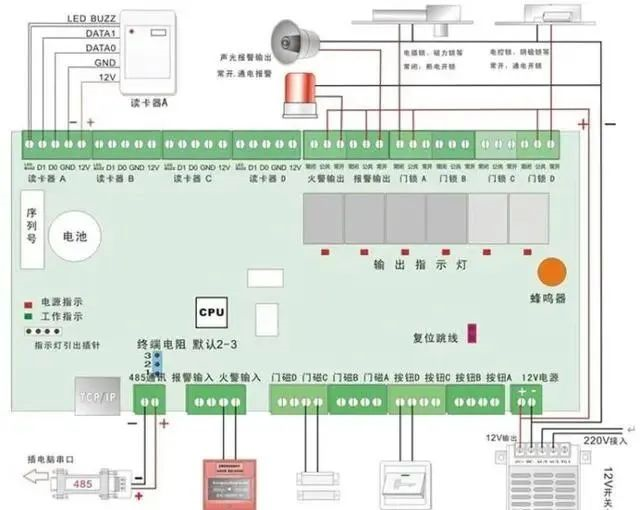 北京門禁系統(tǒng)安裝施工怎么接線？凱源恒潤(rùn)北京監(jiān)控安裝工程公司整理多個(gè)門禁系統(tǒng)接線圖