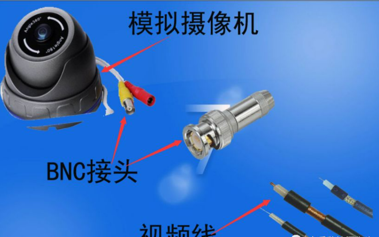 北京小區(qū)模擬監(jiān)控系統(tǒng)如何進(jìn)行維護(hù)？凱源恒潤(rùn)北京監(jiān)控安裝工程公司詳述與高清網(wǎng)絡(luò)攝像