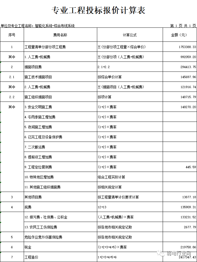 北京綜合布線系統(tǒng)工程如何報(bào)價(jià)？凱源恒潤(rùn)北京監(jiān)控安裝工程公司教會(huì)你使用廣聯(lián)達(dá)定額報(bào)