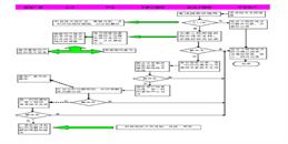 北京視頻監控系統維保方案-凱源恒潤北京監控安裝工程公司