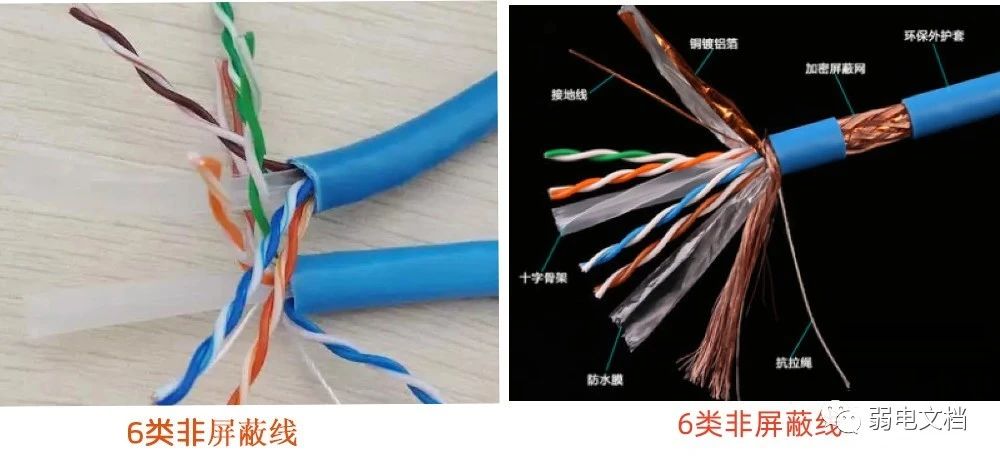 北京綜合布線涉密項目如何做？凱源恒潤北京監控安裝工程公司提醒你注意與非涉密項目布