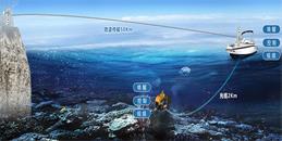 北京水下機(jī)器人無(wú)線傳輸監(jiān)控系統(tǒng)解決方案-凱源恒潤(rùn)北京監(jiān)控安裝工程公司