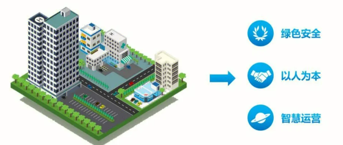 北京智能化弱電系統的施工流程是什么？凱源恒潤北京監控安裝工程公司闡述智能化弱電系