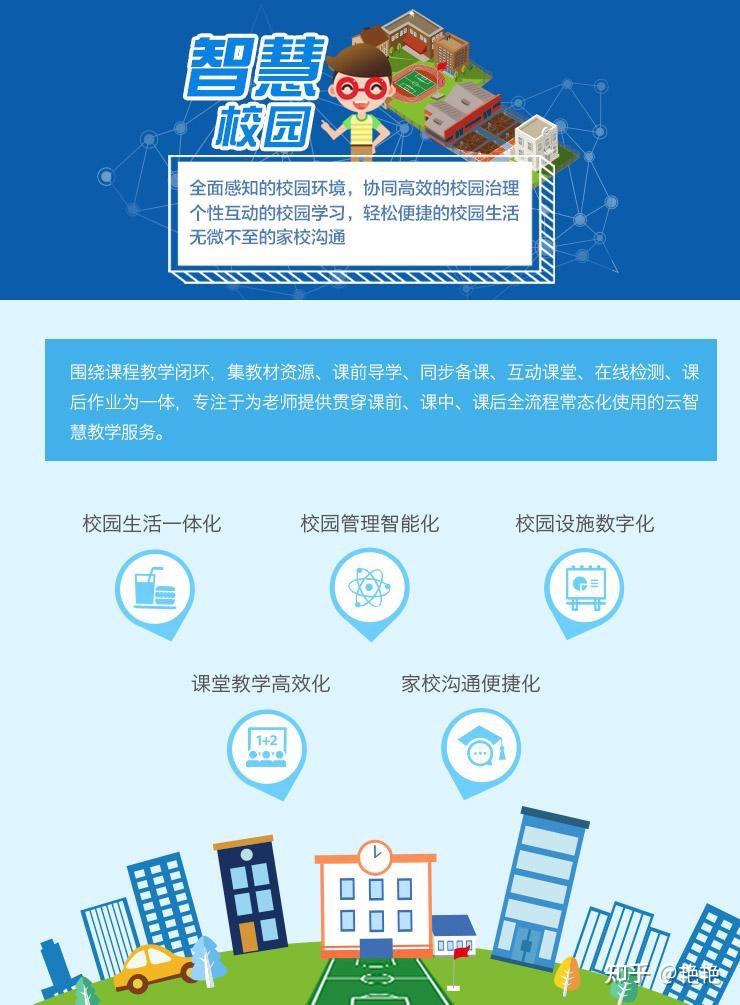 北京智慧校園實施解決方案的設計思路是什么？凱源恒潤北京監控安裝工程公司帶你了解！