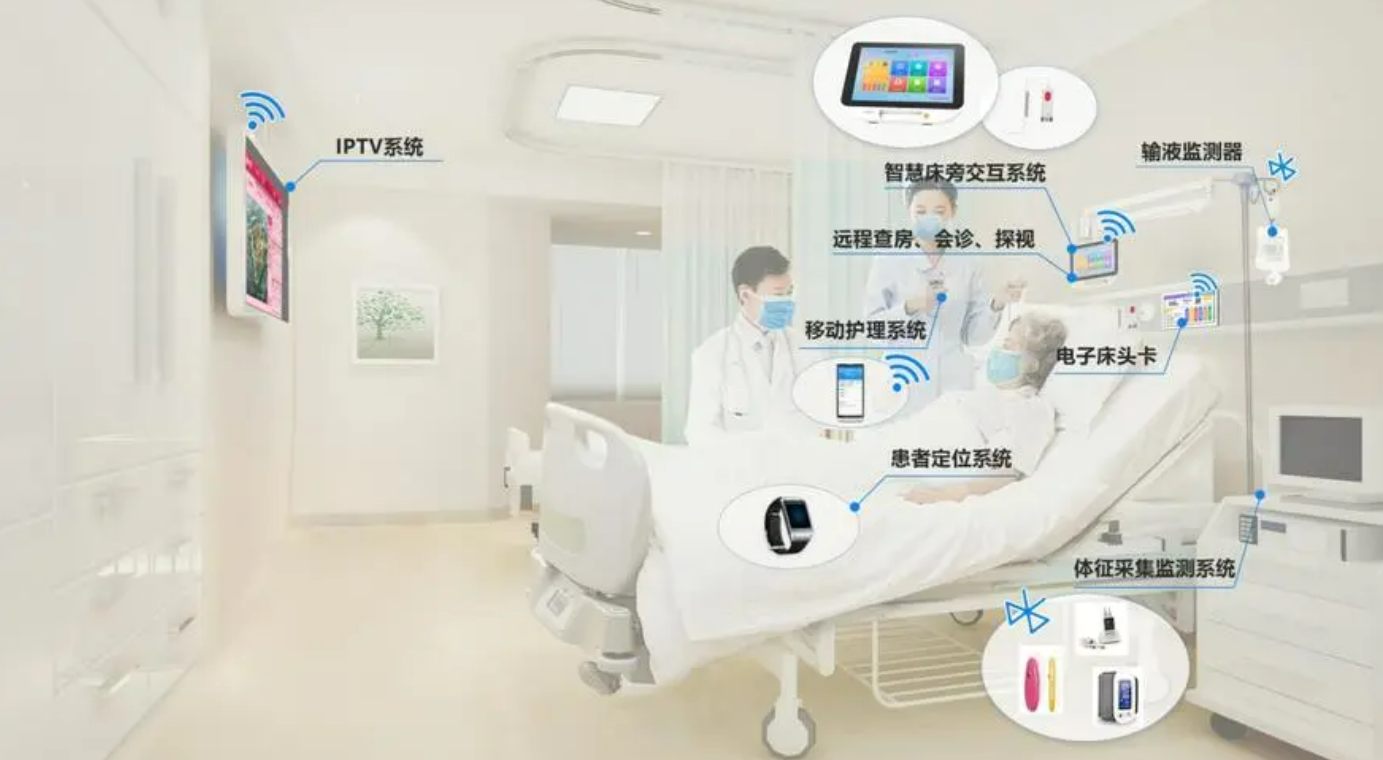 北京智慧護理之醫院床旁交互系統-凱源恒潤北京監控安裝工程公司