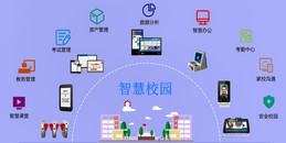 北京高校大學智慧校園設計解決方案-凱源恒潤北京監控安裝工程公司