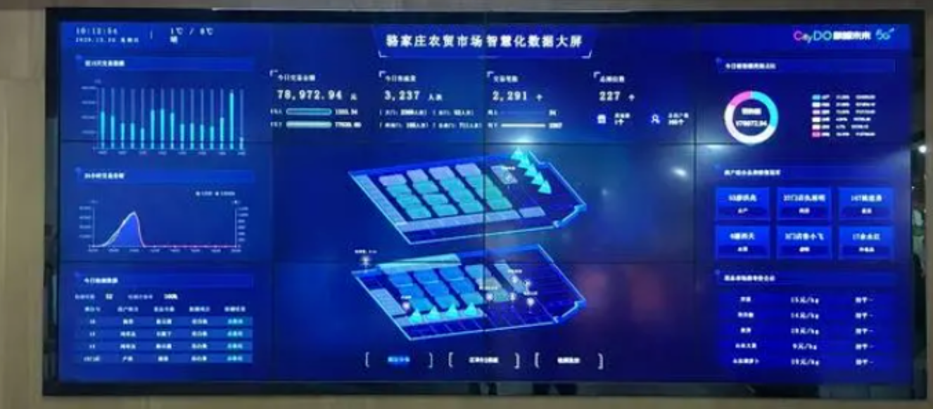 北京弱電系統(tǒng)智能化的現(xiàn)狀如何？凱源恒潤北京監(jiān)控安裝工程公司帶你了解弱電行業(yè)的發(fā)展