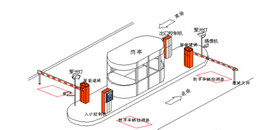 北京小區(qū)停車場系統(tǒng)及道閘系統(tǒng)技術(shù)解決方案-凱源恒潤北京監(jiān)控安裝工程公司