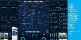 北京污水處理廠智慧管理平臺系統解決方案-凱源恒潤北京監控安裝工程公司