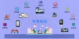 北京大中小學校園全面管理智能化系統解決方案-凱源恒潤北京監控安裝工程公司