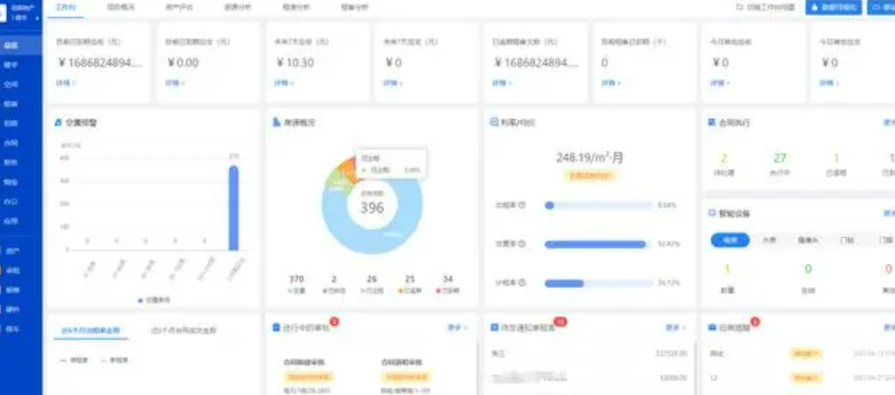 北京智慧樓宇系統哪家公司專業？凱源恒潤北京監控安裝工程公司閉眼入！
