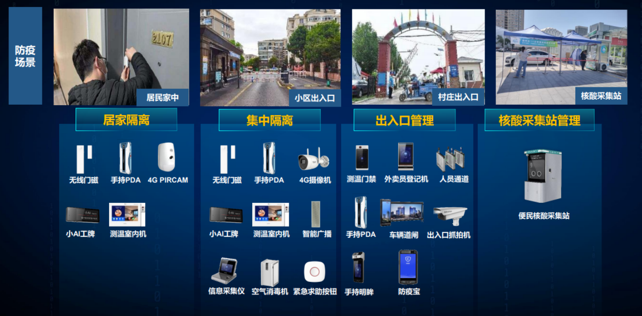 北京老舊小區出入管理系統改造找凱源恒潤北京監控安裝工程公司，用專業技術讓老社區煥