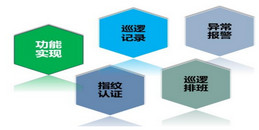 北京軍隊部隊智慧營區(qū)智能化安防體系系統(tǒng)解決方案-凱源恒潤北京監(jiān)控安裝工程公司