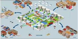 北京智慧社區解決方案-凱源恒潤北京監控安裝工程公司