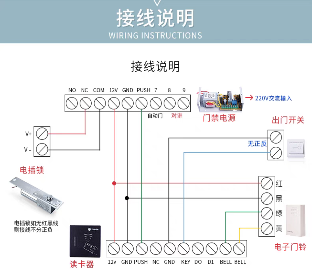 北京辦公樓門禁控制器如何接線？凱源恒潤北京監控安裝工程公司為您講解！