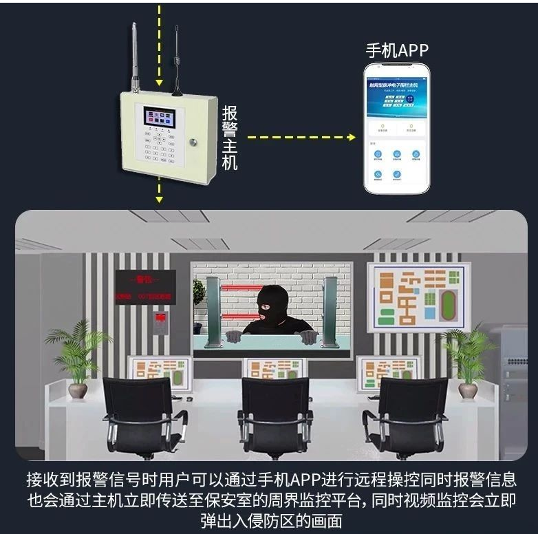 北京銀行金庫報警系統安裝找凱源恒潤北京監控安裝工程公司，用專業技術多年經驗為銀行