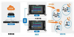 北京公寓叫班系統解決方案-凱源恒潤北京監控安裝工程公司
